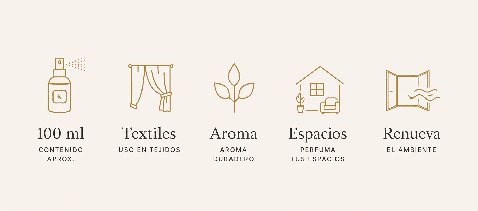 Características brumas textiles Kueeva
